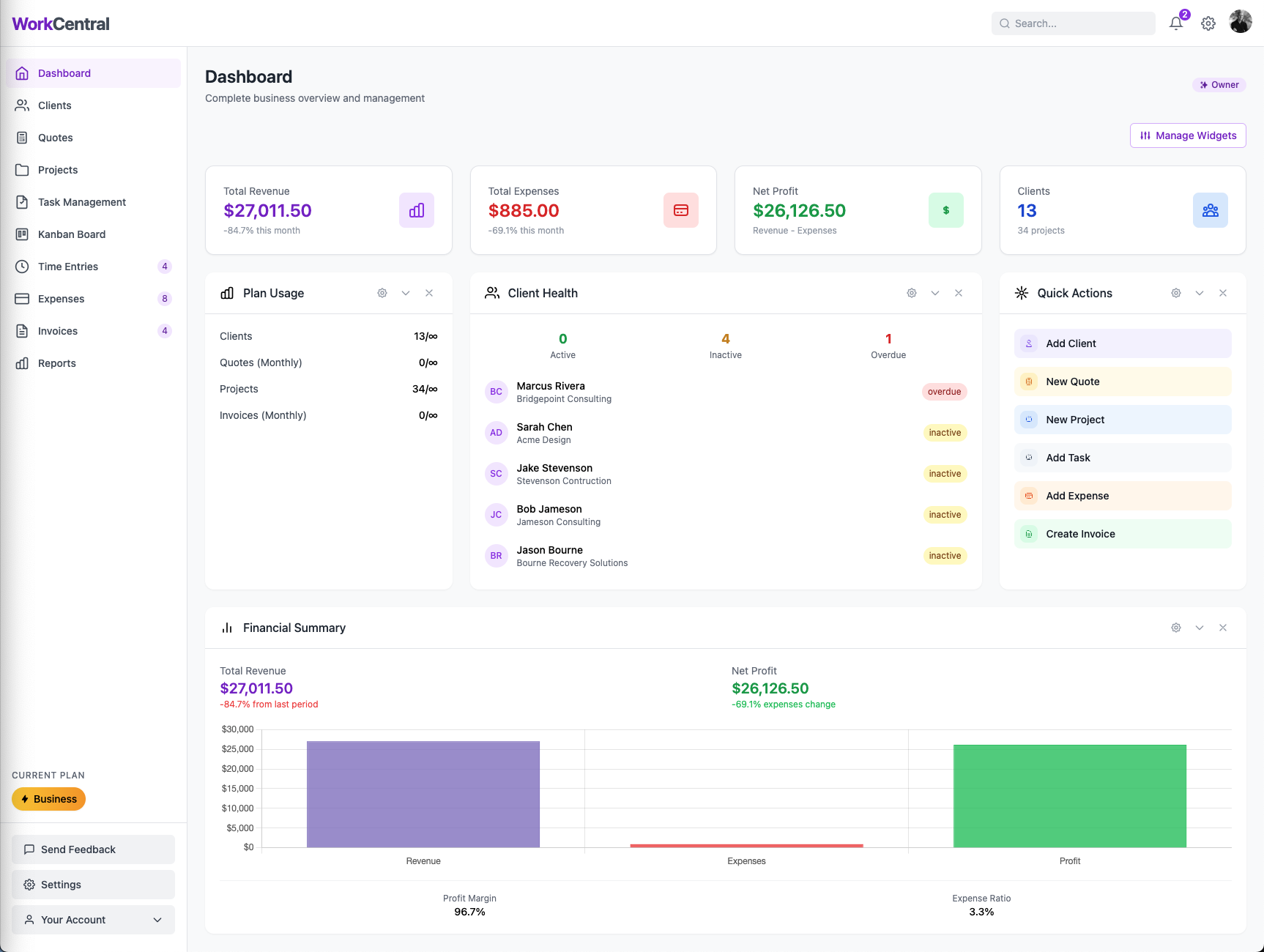WorkCentral dashboard showing projects, quotes, and invoices